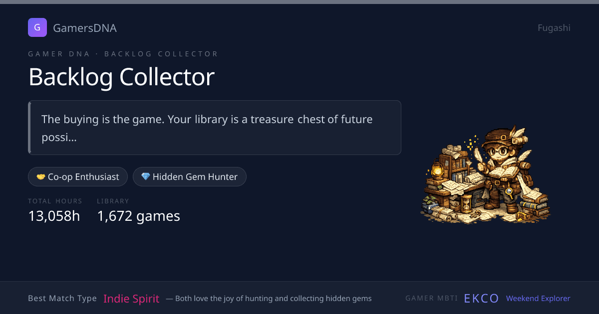 Sample Gamer DNA card